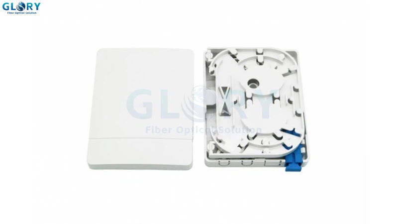 Surface Mount Box Type Surface Mount Box Type