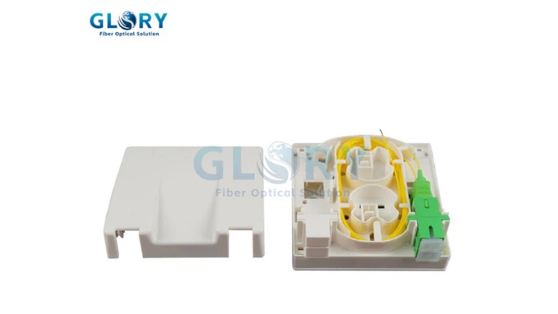 Box-Type Faceplate (often used in FTTH) Box-Type Faceplate (often used in FTTH)