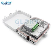 FDB Fiber Box