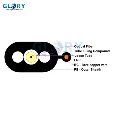 Открытый оптический волоконно -кабель