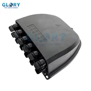 Ящик для завершения